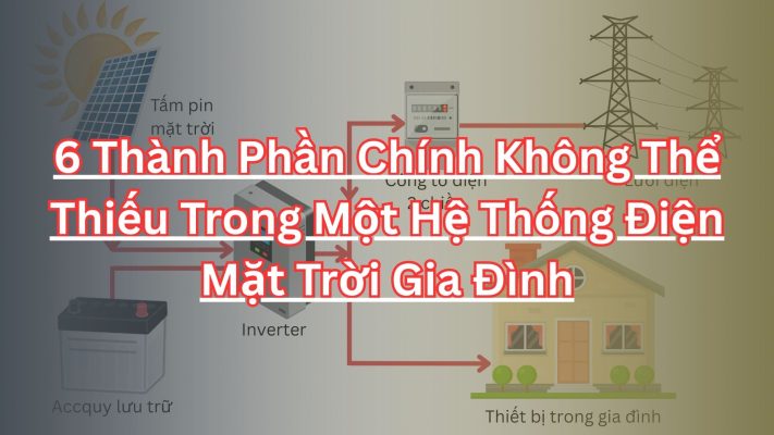 6 Thành Phần Chính Không Thể Thiếu Trong Một Hệ Thống Điện Mặt Trời Gia Đình